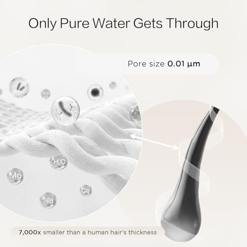 ANGEL UF60 Bathroom Sink Filter, 0.01μm Ultra Filtration for Skin Care - Image 5