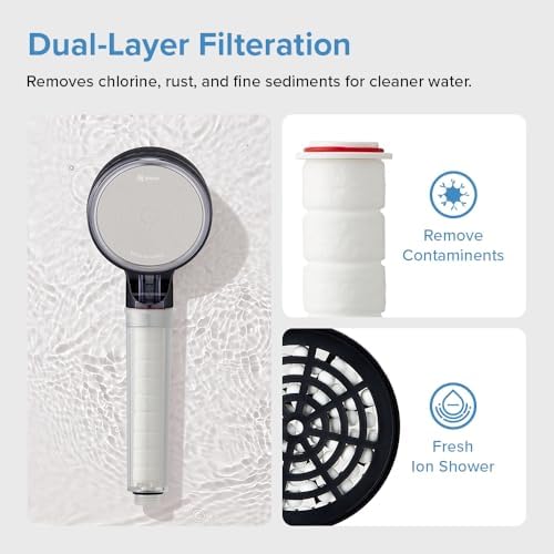 Bluvia Plus 2.0 Filtered Shower Head | High Pressure Handheld Showerhead - Image 2