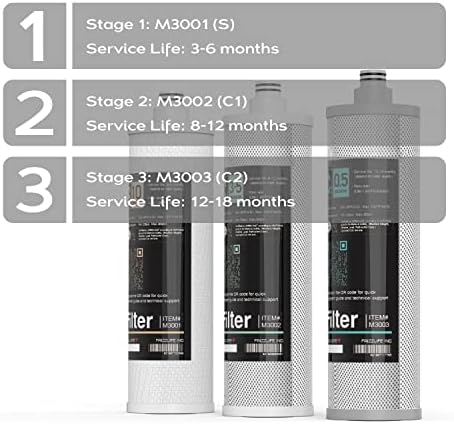 Frizzlife M3005 Replacement Filter Cartridge Set (4 Pack) For SK99,SP99,SK99 NEW and SP99 NEW Under Sink Water Filter System - Image 3