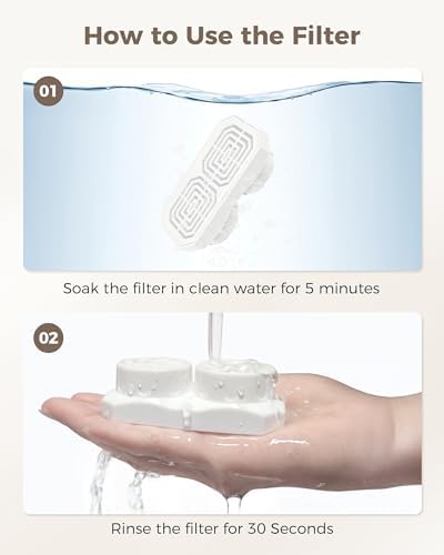 Neareal Official 6-Pack Replacement Filters for 74oz/236oz Pet Fountain - Image 6