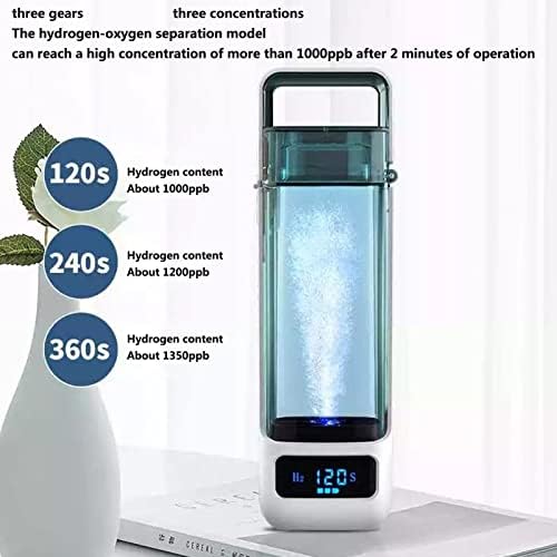 Hydrogen-Rich Water Generator Portable Hydrogen Alkaline Water Bottle PEM Membrane & SPE Technology Ionizer Make Hydrogen Content Up to 1350PPB Hydrogen Water Bottle for Home Travel 300Ml - Image 2