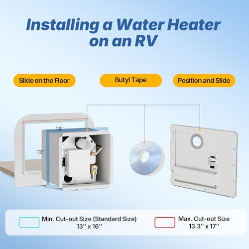 Ranein RV Water Heater Door Kit, 15x18 Inches Black Panel, Compatible with Ranein Models Only - Image 6