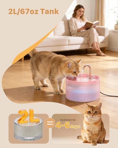 Cat Water Fountain for Cats Indoor: 67oz/2L GIOTOHUN Cat Fountain - Image 3