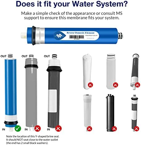 Membrane Solutions NSF/ANSI 58 Certified 50 GPD Reverse Osmosis Membrane - Image 6