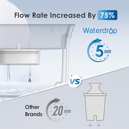 Waterdrop WFD-40L Water Filter Dispenser, 35-Cup Capacity, Black - Image 4