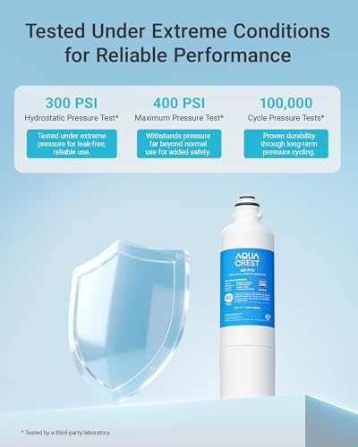 AQUA CREST 12033030 Water Filter Replacement for R Bosch® BORPLFTR50 - Image 6