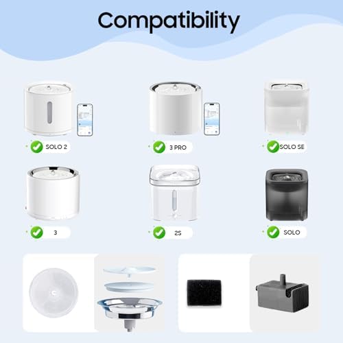 Upgraded Filter Unit 3.0 Pet Cat Water Fountain Filters Fit For E versweet Solo 2/Solo SE, E versweet 3 Pro/2S/3, Including Replacement Filters (6 pcs) and Replaced Foam Pump Filter(6 pcs) - Image 3
