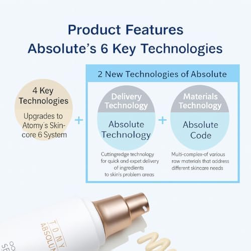 A.T.O.M.Y. Absolute CellAtive Serum for Face 1.7 fl. oz - Highly Concentrated Facial Serum for Women - Lightweight, Quick Absorbing - Promotes Younger-Looking Skin, Enhance Daily Skincare Routine - Image 3