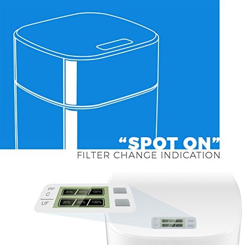 PureDrop FUFM1 Ultra-Filtration Under Sink Water Filter Replacement Membrane, Replacement Water Filter Cartridge for CUW4, 1 Pack - Image 5