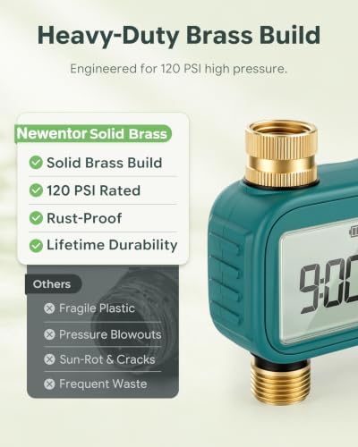 Newentor Brass Sprinkler Timer for Garden Water Hose - Image 3