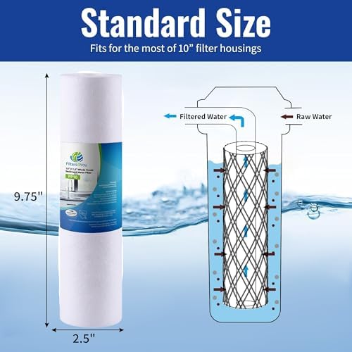CFS 10" Universal Sediment 5 Micron Filters Compatible for GXWH20S - Image 2
