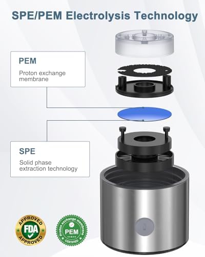 Hydrogen Water Bottle, Portable Rechargeable Hydrogen Water lonizer with SPE/PEM Technology, 3-Min Electrolysis, 460ml Hydrogen Water Bottle Generator for Office, Travel, Home, Fitness - Image 3
