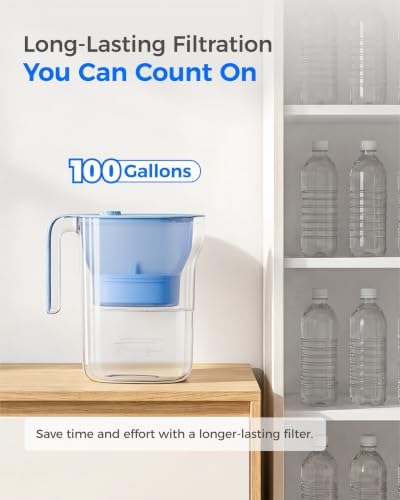 Waterdrop PT-05B-AL Alkaline Water Filter Pitcher, 7-Cup, Up to pH 9.5 - Image 5