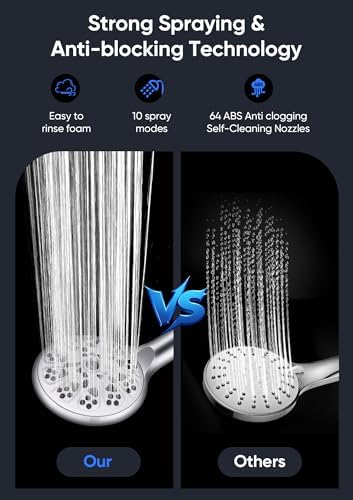 Shower Head with Handheld High Pressure, Rain Shower Head with Fixed Showerhead and 9 Sprays Handheld Shower, Detachable 2-IN-1 Shower head with 59" Rotatable Stainless Steel Hose (Chrome) - Image 6