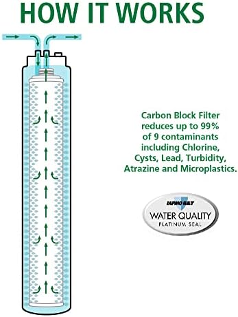 A. O. Smith Under Sink Water Filter | Basic Direct Connect | AO-MF - Image 3