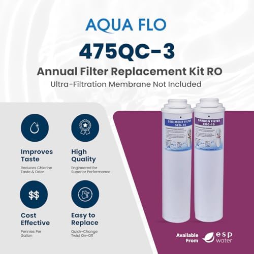 Aqua Flo 475QC-3 Ultrafiltration Filter Replacement Kit, 2-Filter Set - Image 2