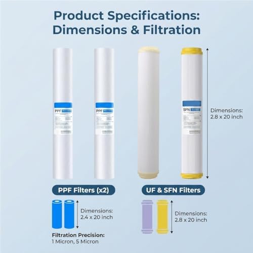 1 se 20 Inch 4 Stage Pre-Filtration System Replacement Set, with 2 x 1/5 Micron PP Sediment Filters + UF Membrane + SFN Filter for Whole House Water Treatment - Image 2