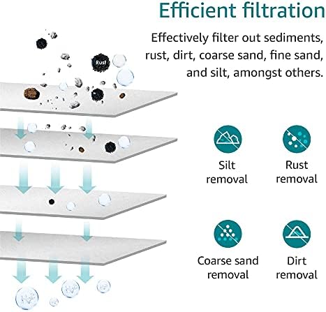 AQUA CREST AP110 Sediment Water Filter Cartridge for 3M® Aqua-Pure AP110 - Image 2