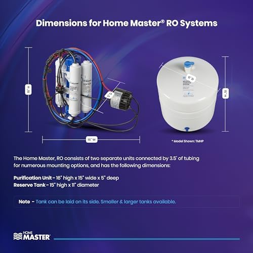 Home Master TMHP HydroPerfection Reverse Osmosis System, 9-stages, Patented 2-pass Alkaline Remineralization, Fast 4.5 Sec Fill Rate, 1:1 Waste Ratio, UV Sterilizer 99.9% EPA 97952AZ1, Iron Prefilter - Image 6
