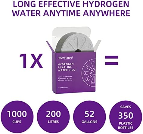 Filterelated Quickly Hydrogen Water Ceramic Filter Disc pH 9+ ORP Kangen Water Ionizer on Alkaline Water Filter System. Alkaline Bottle Filter Pitcher 156 Gallons(3-Pack) - Image 4