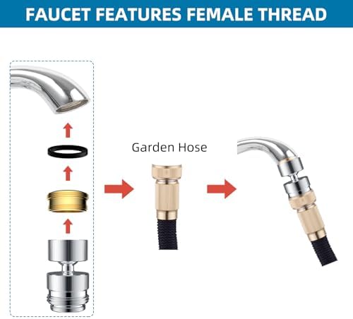 Hibbent Sink Faucet to Garden Hose Adapter, 360-Degree Swivel 55/64 Inch Female Thread, Sink Hose Attachment for Faucet Adapter Connector, Chrome - Image 5
