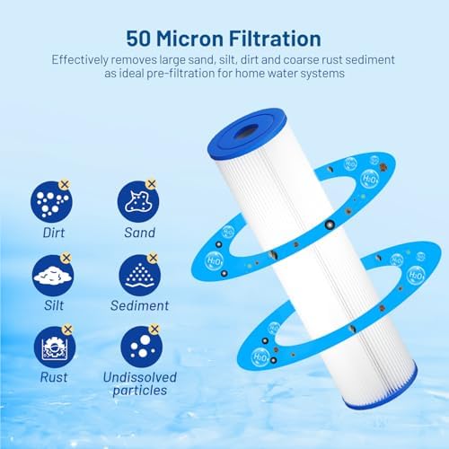 50 Micron 10" x 2.5" Pleated Sediment Well Water Filter Cartridge, 6 Pack - Image 3