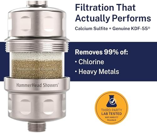 Hammerhead Metal Shower Head Filter, KDF-55 Removes Chlorine & Chemicals - Image 2