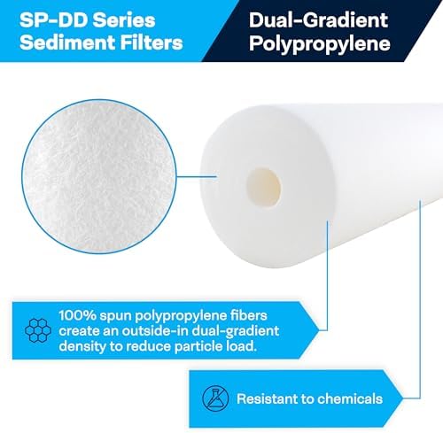 SpiroPure SP-DD-7525-20BB 20x4.5 Sediment Water Filter DGD-7525-20 (6 Pack) - Image 2
