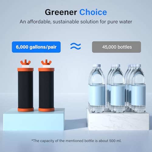 Purewell 4-Stage Gravity Water Filter Replacement, Fluoride Reduction - Image 5