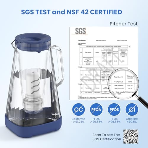 GLACIER FRESH 10 - Cup Purela Glass Water Pitcher With 2 Filters, Blue - Image 2