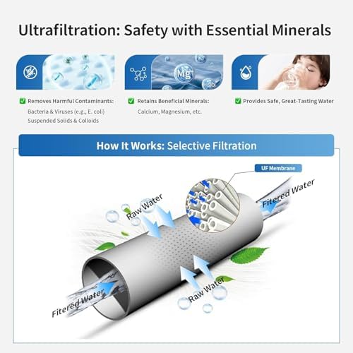 EIREE H502B Under‑Sink Ultrafiltration Water Filter – 0.01 µm Membrane, Removes 99.99% Heavy Metals, Chlorine & Odor, Stainless Steel Housing, USA Tech - Image 2