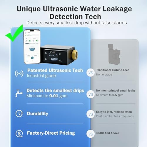Frizzlife LP365 Smart Water Monitor and Automatic Shutoff with Power Cord 25ft - Image 3