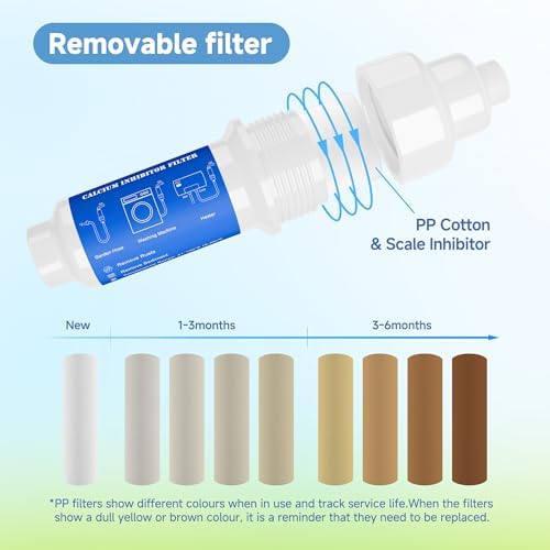 2 Pieces Calcium Inhibitor Filter for 3/4" Standard Garden Hose and Faucets - Image 2