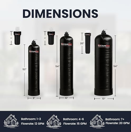 LiquaGen Manual Backwash Whole House Water Filter System with Carbon + KDF Media and Final Sediment Filtration, High-Flow Design, Durable Tank, Easy Hand Rinse Operation (1-3 Bathrooms) - Image 3