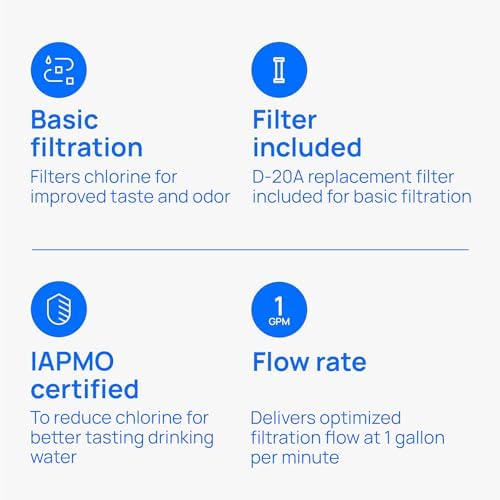 Culligan Under Sink Water Filter System - Existing Faucet, Filter Included - Image 4