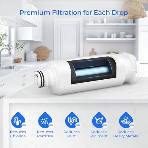 RF28R7201SR/RF22R7351SR/RF23BB860012 Water Filter, 3-Pack - Image 6