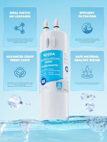 BOGDA W10295370A Water Filter Replacement Fit for EDR1RXD1, WHR1RXD1, Filter 1, W10295370, KAD1RXD1, P8RFWB2L, P8WB2L, P4RFWB, P5WB2L, 46-9081, 46-9930 Compatible with Whirl-pool Ken-more (4 Filters) - Image 3