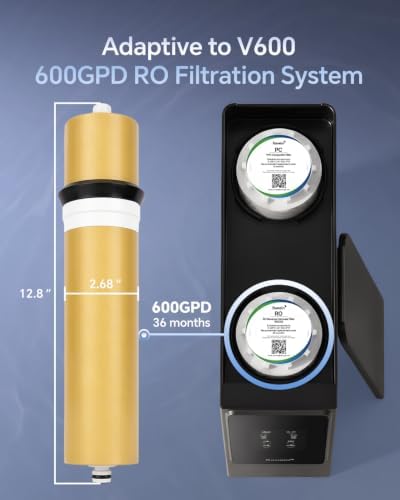 Ranein RO-600 600GPD RO Reverse Osmosis Membrane Replacement Filter, Compatible with V600 System, 36 Months Filter Life, Easy 3s No-Tool Replacement - Image 2