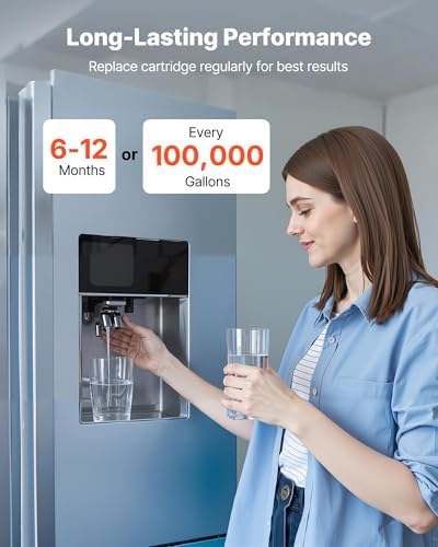 VEVOR CTO Whole House Water Filter - Universal Fit 20 x 4.5 Inch - Activated Carbon Block Cartridge Replacement, 5 Micron Coconut Shell Charcoal Filter, Reduce Chlorine, Bad Taste, Odor - Image 5