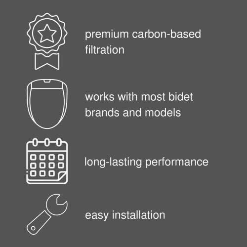 Brondell SWF44 Swash Bidet Filter, Premium Carbon Water Filtration System for Electric Bidet Toilet Seats, Lasts Up to 6 Months - Image 3