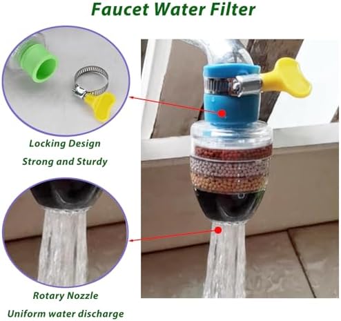 3 Pcs Faucet Water Filter,6 Layer Cartridge Activated Carbon Filters Water Filter Faucet Replacements for Sink Applicable 1/2inch - 3/4inch Faucet(Random) - Image 4