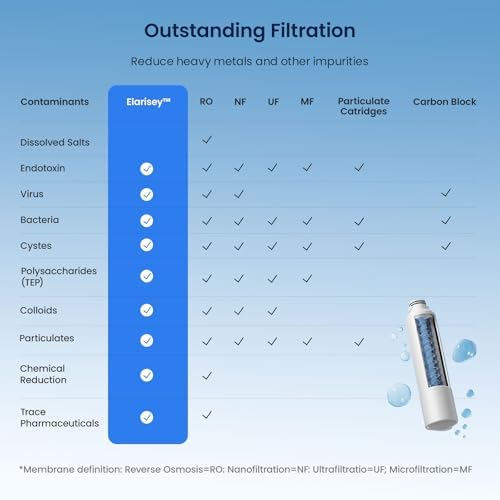 GLACIER FRESH C03 Coolon Countertop Cold Water Purifier, Zero Wastewater - Image 5