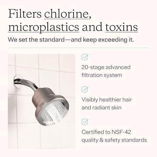 MDhair High Pressure 20-Stage Filtered Shower Head for Hard Water - Image 3