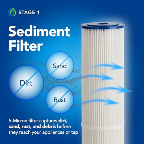 Kind Water Whole House Replacement Filter Set – Sediment, Carbon Block, UV Replacement Lamp & Quartz Sleeve – Fits E-3000 and E-1000 Systems – Maintain Clean, Safe Water – Easy 1-Year Kit - Image 2