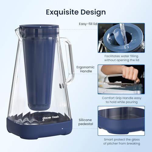 GLACIER FRESH 10 - Cup Purela Glass Water Pitcher With 2 Filters, Blue - Image 6