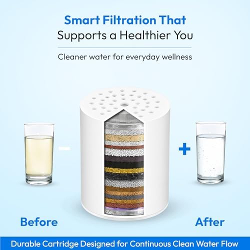 1 Pack Shower Filter Replacement Cartridge for Hard Water Softener, High Output Refill, Chlorine Fluoride Remover, Standard Cartridge, Skin & Hair Care, Easy Install, White - Image 6