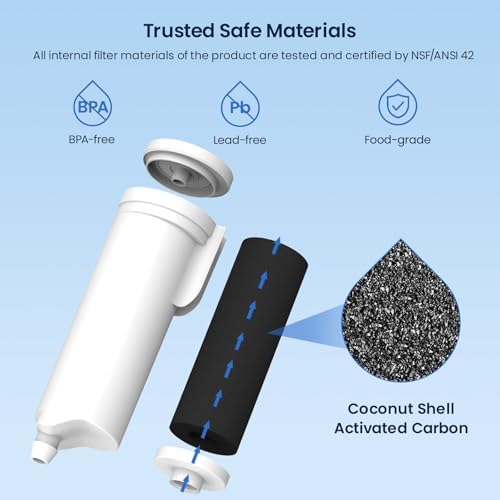 GLACIER FRESH Replacement for GE Profile Opal Ice Maker Filter 2 Pack - Image 2