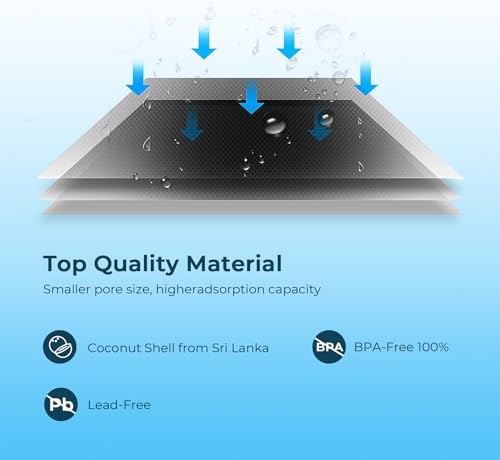 Crystala Filters Replacement for GE Profile Opal Ice Maker Filter 3 Pack - Image 5