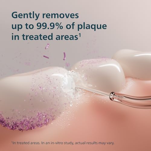 Philips Sonicare Replacement Nozzles for Compact Flosser, 2-Pack - Image 4