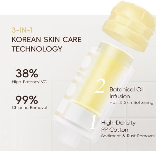 Korean 3-in-1 Aroma Filtering & Skin-Nourishing Shower Filter - Image 3
